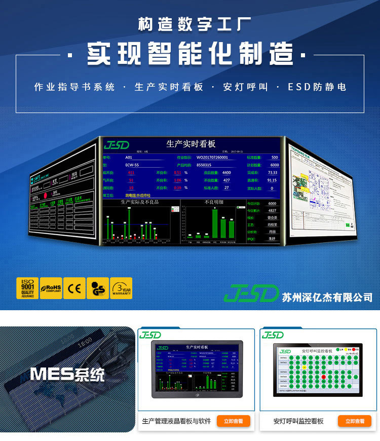 The Shenyijie ESOP operation instruction manual management system features wireless key control and Andon call system full figure