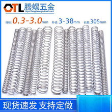 0.3-3.0 Y�͉��s����304���P䓉����L���S�p���������ɈA���Cе��