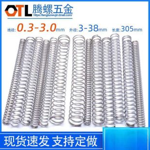 0.3-3.0 Y�͉��s����304���P䓉����L���S�p���������ɈA���Cе��