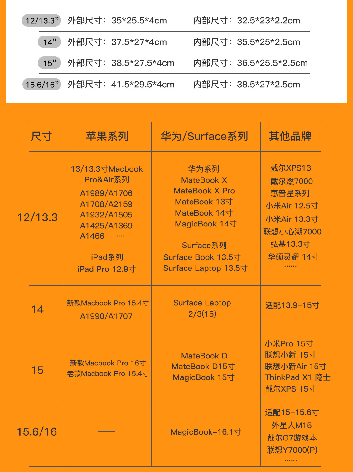 微信圖片_20220511153302_10