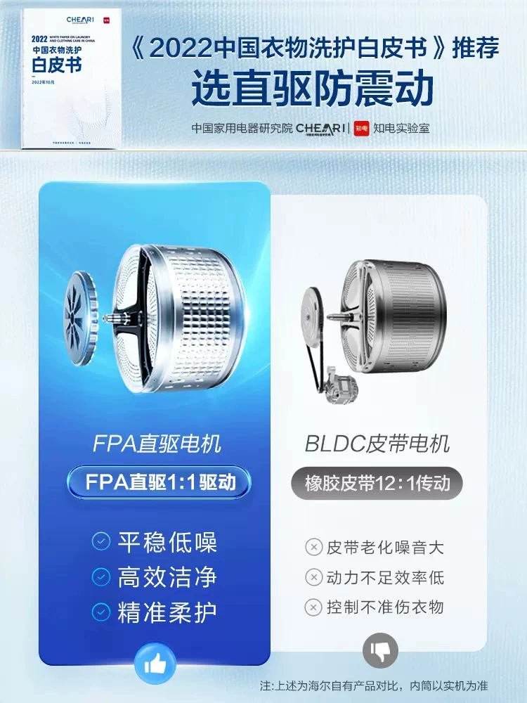 Haier/ Стиральная машина 10 кг прямой привод, вариатор, бытовая стирка и сушка интегрированная барабанная HMATE71S