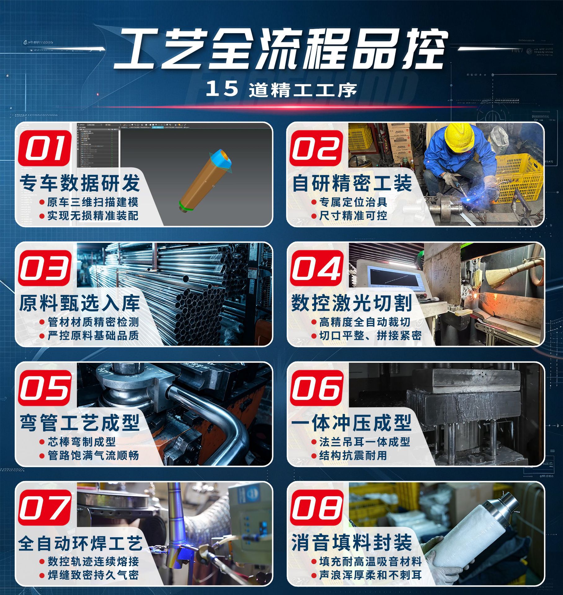 Suitable for the modified motorcycle model Shengshi 368G/E/K26, original factory appearance exhaust pipe tail section, direct connection without damage