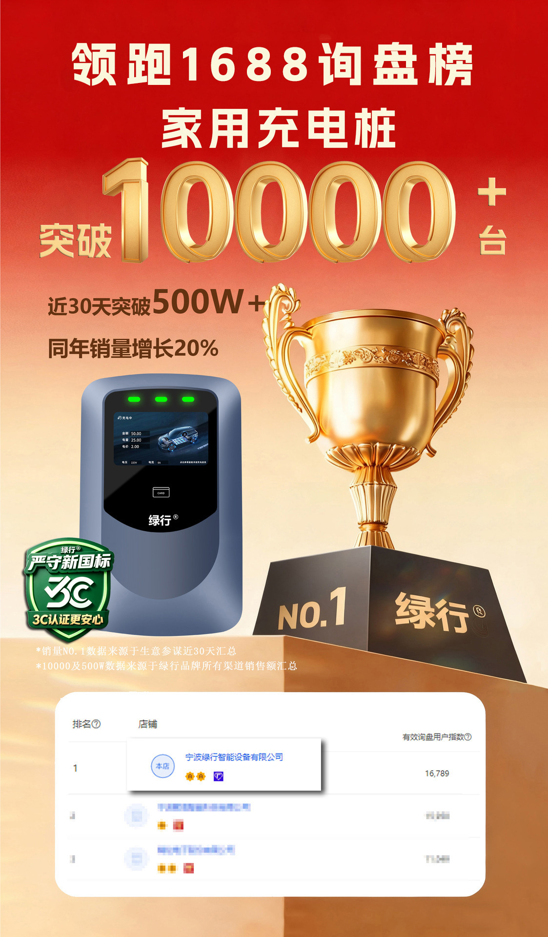 New Energy Electric Vehicle Charging Pile 7Kw Household 32A Suitable for Byd Tesla Changan Geely Charging Gun