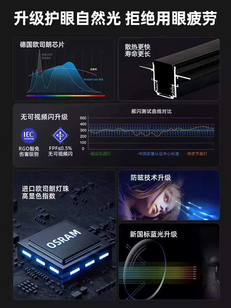 Встроенная светодиодная лента для гостиной, точечное освещение по коридорам для спальни, свет