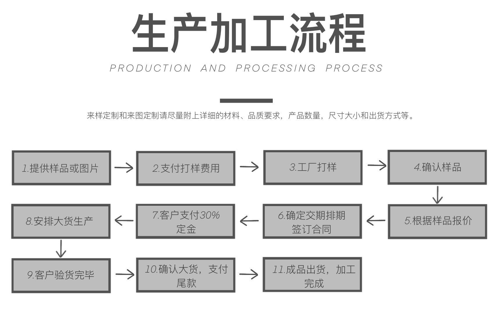 6c6ff76dd7cbafbe178027323d479f