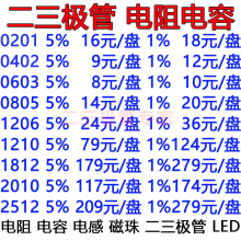 �NƬ��� ��� 0201 0402 0603 0805 1206 1210 1812 2010 2512