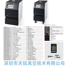 ӱTurbo Molecular Pump̫ܵغͰ뵼