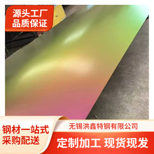 201���P䓲����430�ʰ�900�� 840�ͺ�0.4- 1.0mm������z��ָ�y
