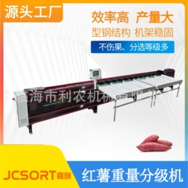 果蔬加工设备;肉品加工设备