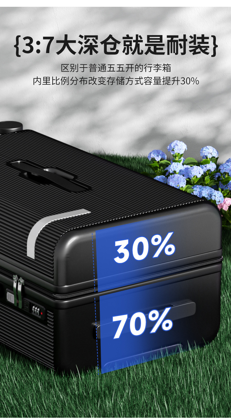 2025 Yeni Model PC Bavul Büyük Kapasiteli Kalınlaştırılmış Dayanıklı Okul Çıkmazı İş Seyahati 360° Dönerli Tekerlekli Bavul Açık Hava Seyahat Valizi