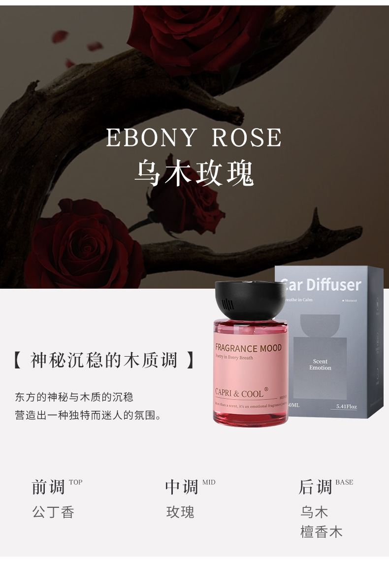 Car Fragrance Diffuser, In-Car Decoration, High-End Car Fragrance, Long-Lasting Premium Car Scent, Odor Removal