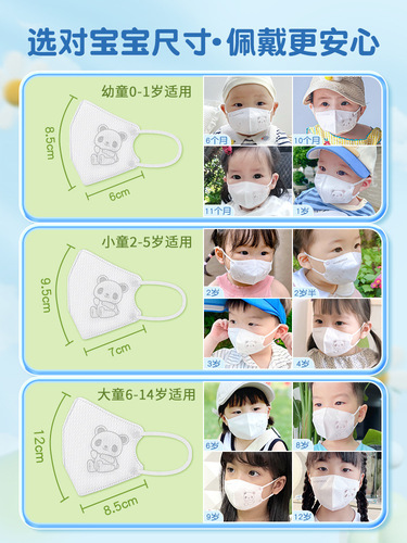 Children's baby 3D three-dimensional 0 to 3 year old baby 6-12 months newborn baby mouth earmuffs green nose same style breathable
