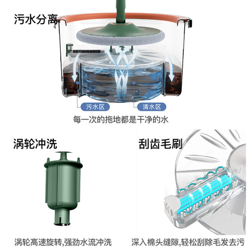 Manufacturer of lazy household rotating mop with bucket, clean sewage separation, hand-washable mopping artifact, suction horizontal slab mop