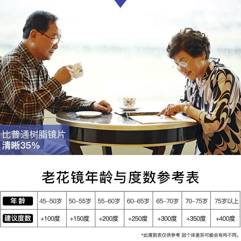 超軽量純チタン近視老眼一体型メガネ男性用累進多焦点高齢者ツーインワングラデーション老眼メガネ|undefined
