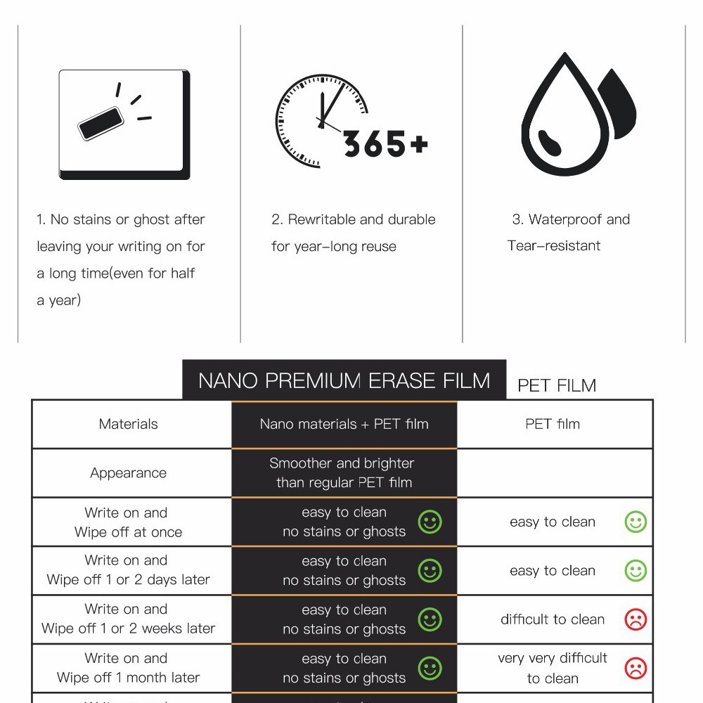 Refrigerador magnético calendario mensaje pegatina traje