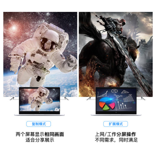 Manufacturer Direct Sales VicTsing HBG Series DP to HDMI Converter Black 0.15m