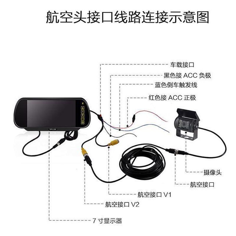 Truck reversing image display 7inch CCD rearview mirror high-definition camera with aviation connector standard 15m cable set