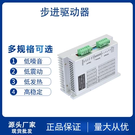 机械用电动机;减速/变速机;伺服定位系统