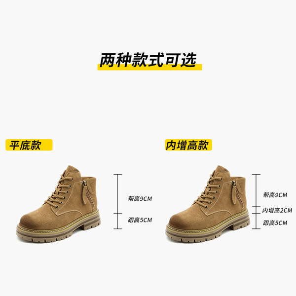 Martens