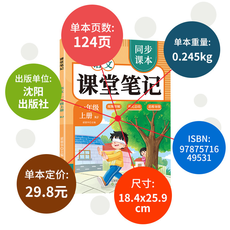 25 新版教室ノート 1、2、3、4、5、6 年生用 中国語 数学 英語 人民教育出版 同期教科書|undefined