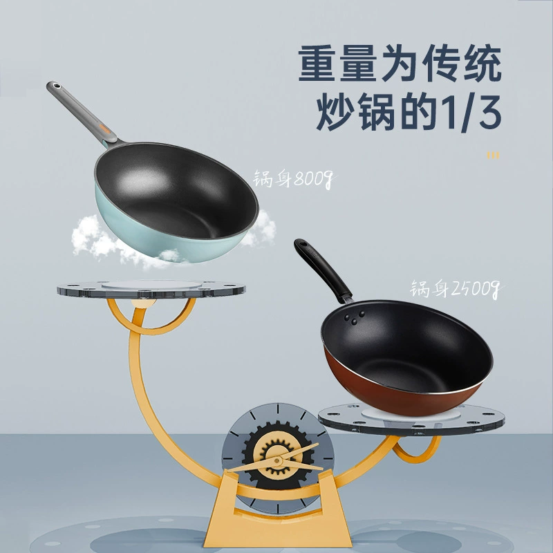 CKNC6430BF новая антипригарная кастрюля без фумига без вредных испарений сковорода посуда оптом