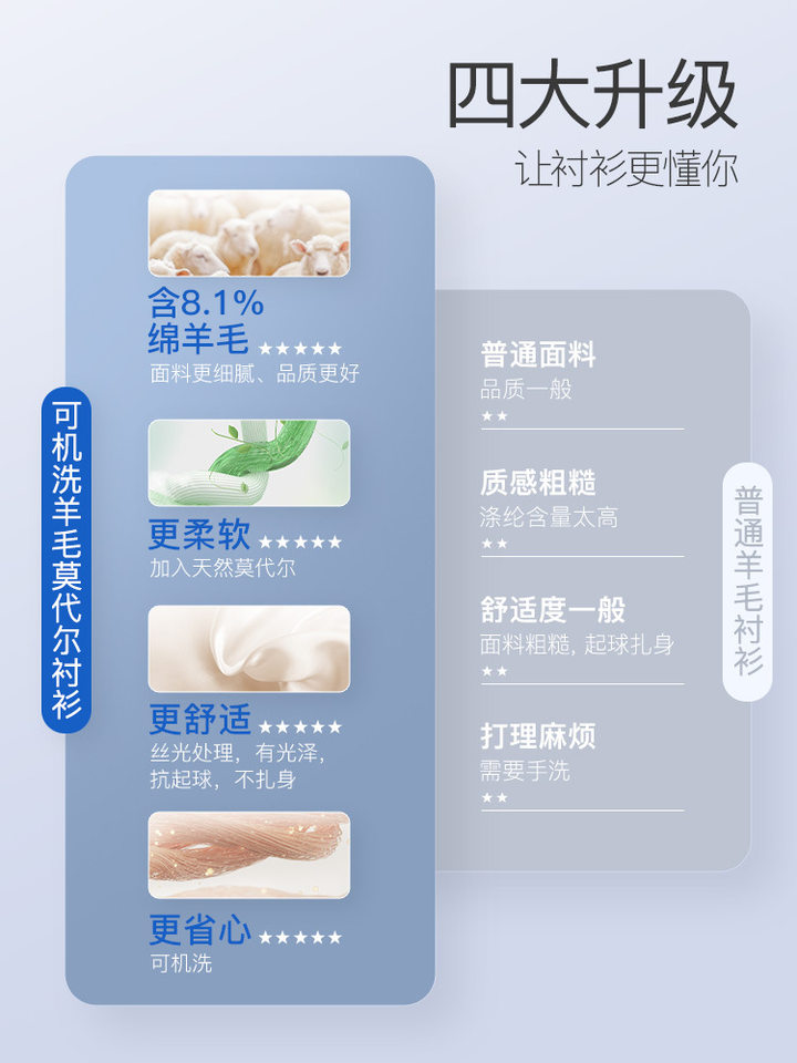 Áo sơ mi nam dài tay cổ vuông dày dặn pha len cừu, giặt máy được, kiểu công sở cao cấp — Màu nâu đỏ-dài tay-cổ vuông-07, Màu xanh nhạt xám-dài cỏ-cổ vuông-08, Màu xanh xám-dài tay-cổ vuông-03, Trắng-dài tay-cổ vuông-01
