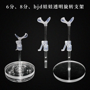 6��bjd����������͸�����D֧��8�ֿ��Á�����֧��վ�����ӵ���
