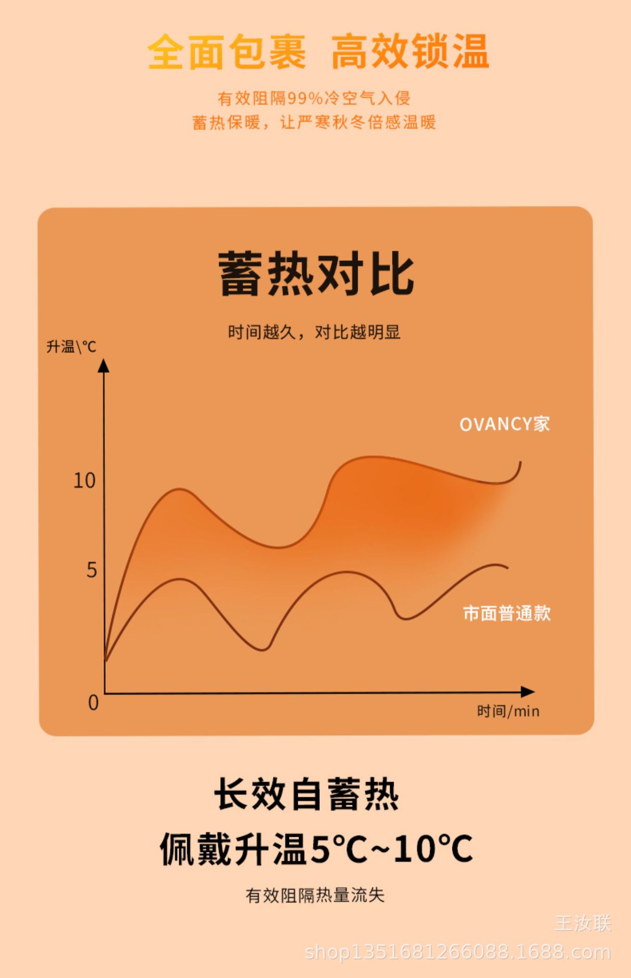 O1CN017oLx4s1VAndZXqsqp_!!2222