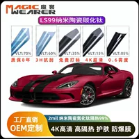 LS99 оптовая продажа полного рулона пленки, автомобильной пленки, изоляционной пленки, взрывозащитной пленки, пленки для боковых окон 15m стороны, стеклянной пленки, полной автомобильной пленки, передней пленки