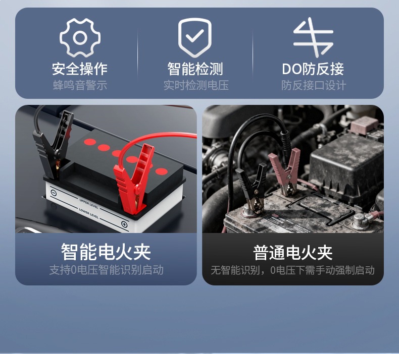 Tire Inflator and Emergency Jump Starter All-In-One Device 12V Car Battery Booster and Power Bank