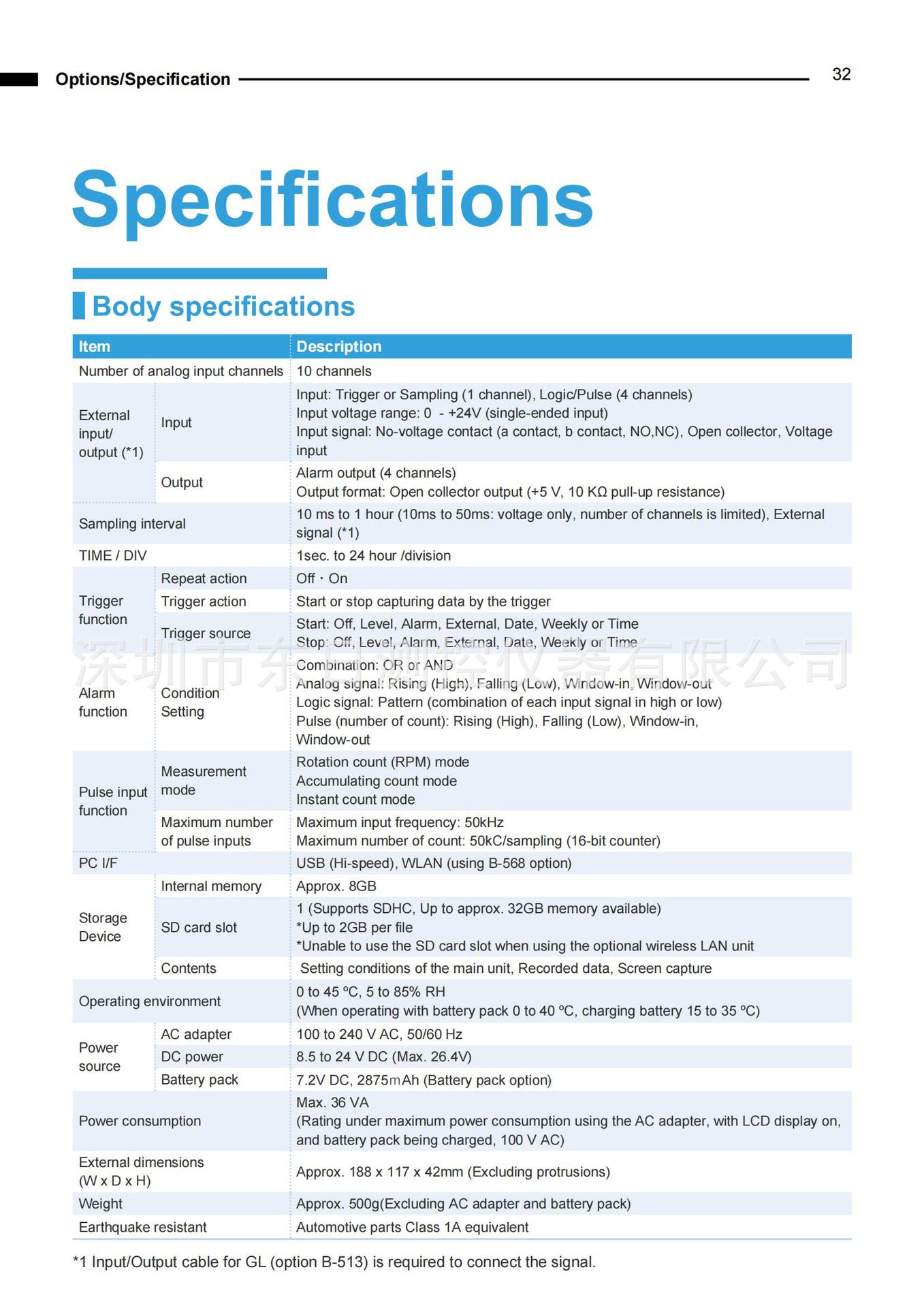 GL260_d_KE10993_1D(2309338676)