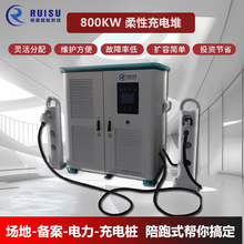 ˳վ 800kwԴ؛܇ؿֱ늶ѽվҺ䘶