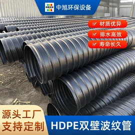 储罐;盖板及沟盖;玻璃钢