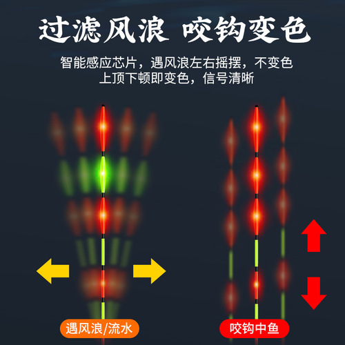 Xiaofengxian big thing luminous floating LED electronic floating tail fish floating thick bite hook color changing hard tail silver carp and bighead carp T-DD