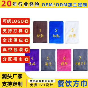�N���օ^ë�������w�S�Cӡ�̽�С�����Ƶ���펧����Ĩ�������ֲ�