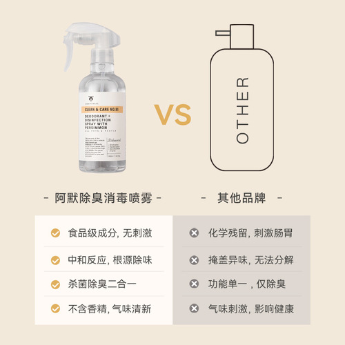 Amo Petric Green persimmon deodorizing and disinfecting spray, pet bacteria odor eliminator for cats and dogs, cat urine