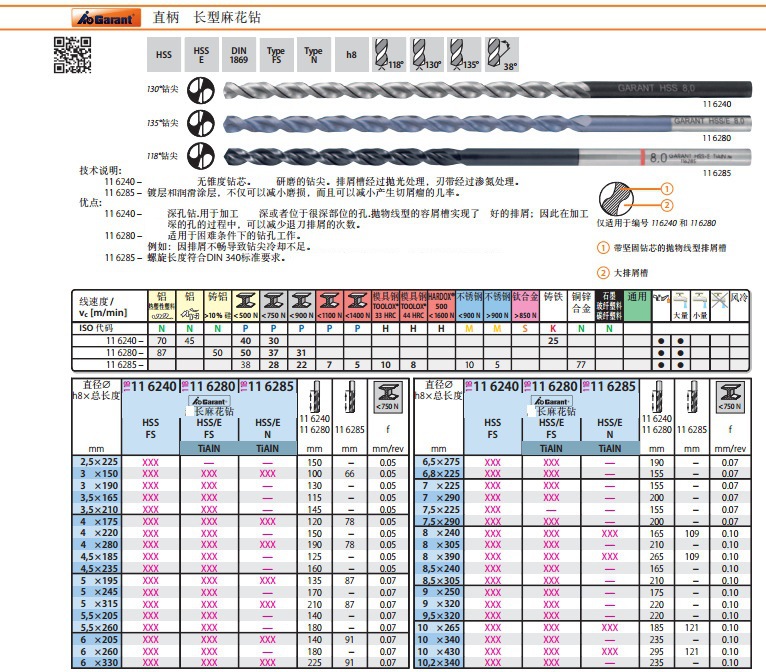 202401�������ӳ���ͷ116240 4.5x185