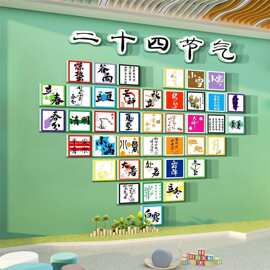 24二十四节气文化墙面装饰挂画贴纸幼儿园环创主题成品互动春天室