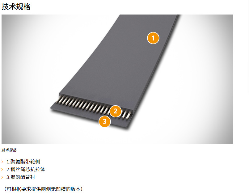 提升带资料 (3)