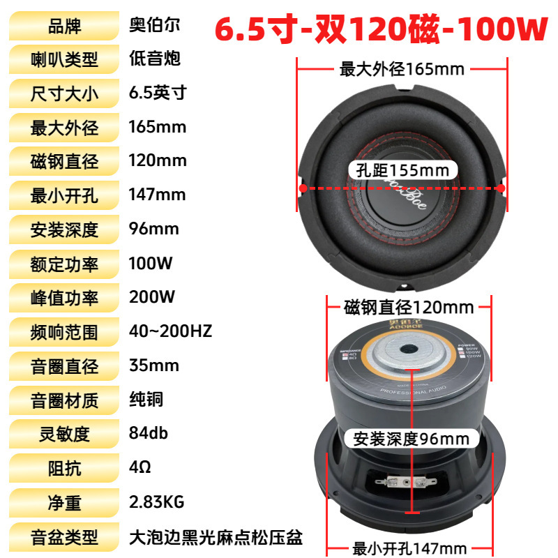 メーカー卸売 6inch 6.5inch サブウーファー スピーカー 車載用 4ohm ビッグバブルエッジスピーカー|undefined