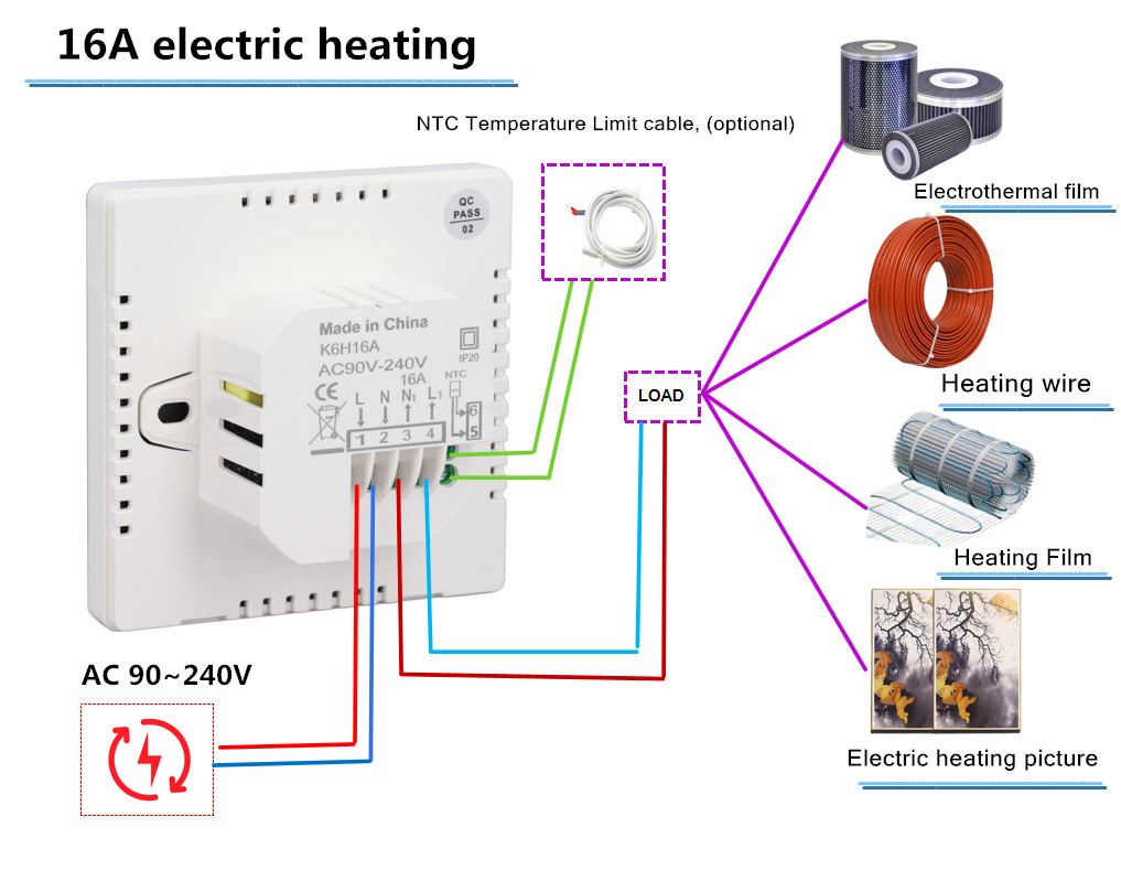 undefined