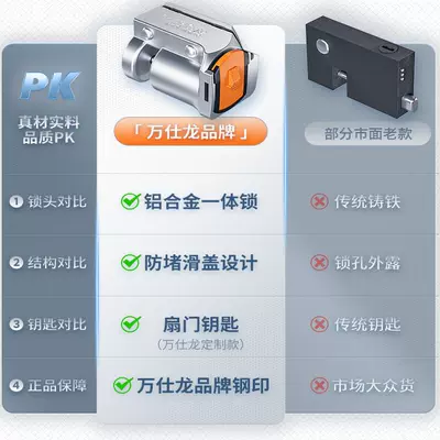 Electric Vehicle Battery Lock Pedal — Other Electric Vehicle Accessories
