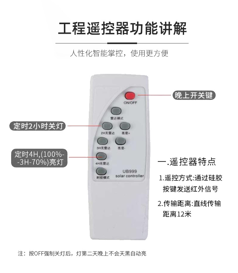 一体太阳能满天星_08.jpg
