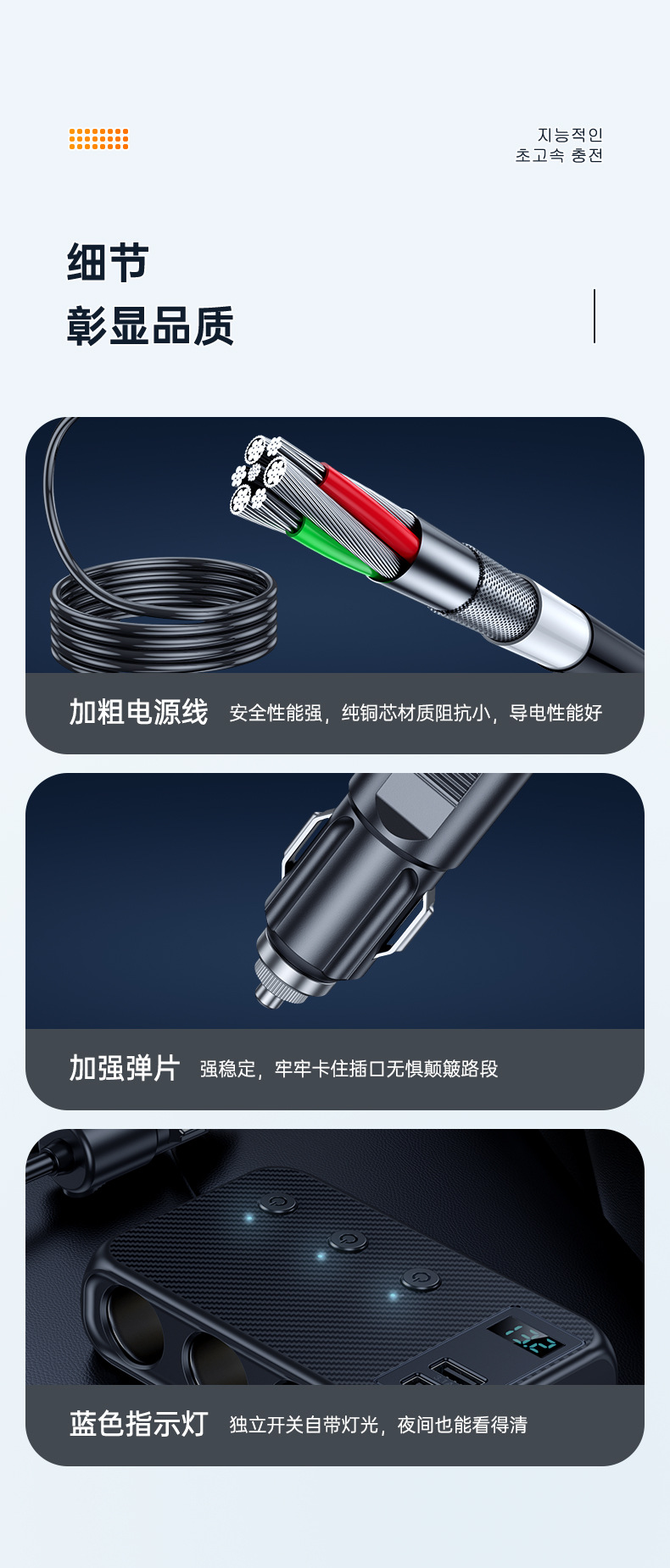 Hot-Selling One-To-Three Car Cigarette Lighter Multi-Function Usb3.0 and Pd Interface 128W Car Charger