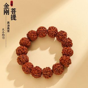 �����L�ֹ����������ִ�����P�����������ʿ����x��С��Ʒ���l