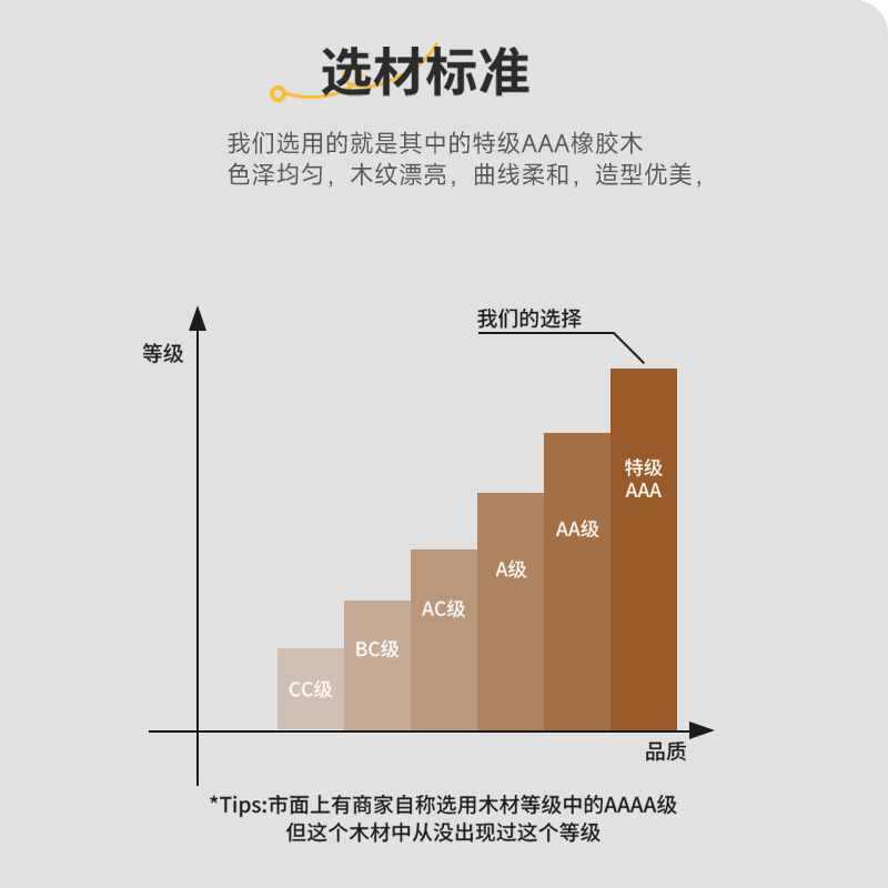 Estante de libros giratorio de madera sólida 360 grados estante de libros integrado contra la pared móvil estante de esquina de piso para sala de estar doméstica