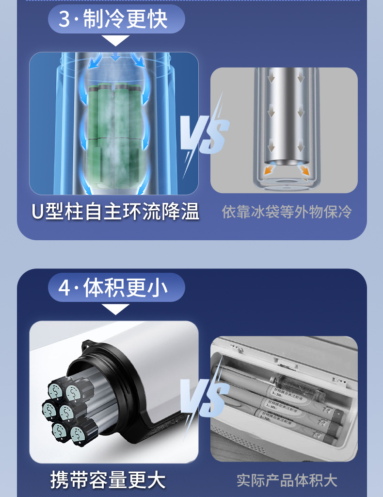 Xinfei Insulin Refrigeration Box Portable Mini Refrigerator Rechargeable Thermos Cup Medicine-Specific Bag Portable Refrigeration Cup