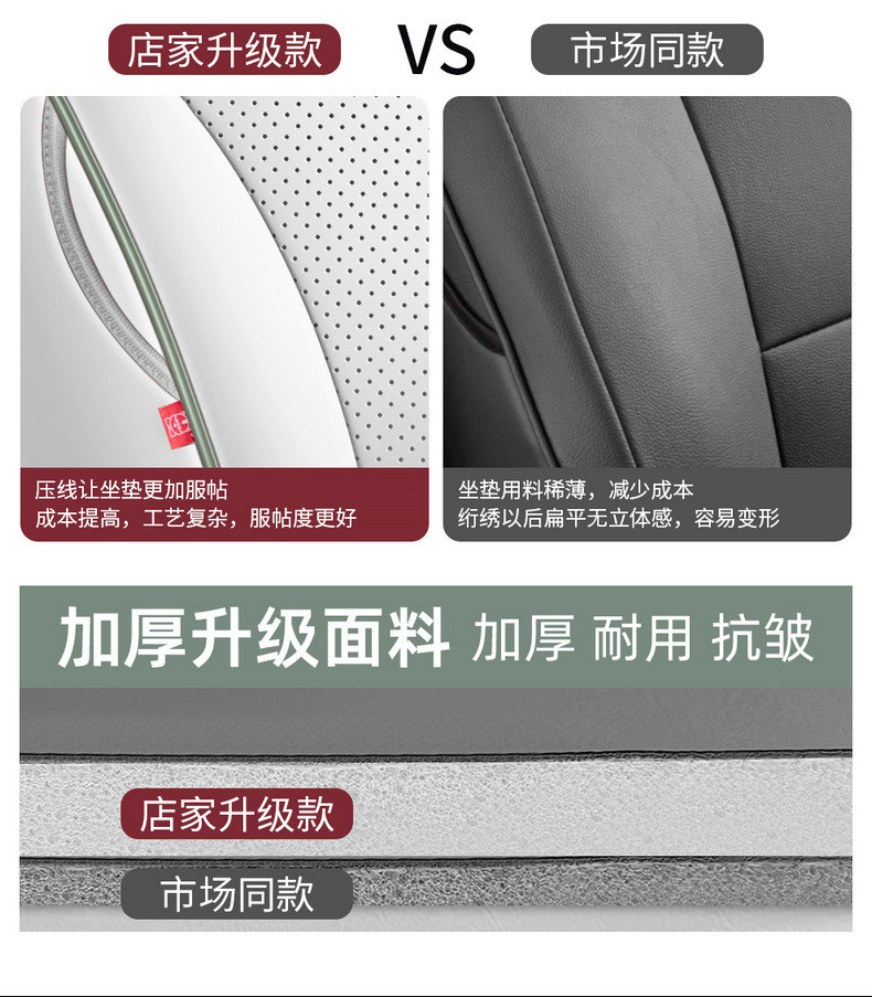 2025 Dongfeng Nissan N7 seat covers, full coverage Air/Pro/Max seat covers, leather-specific cushions for all seasons