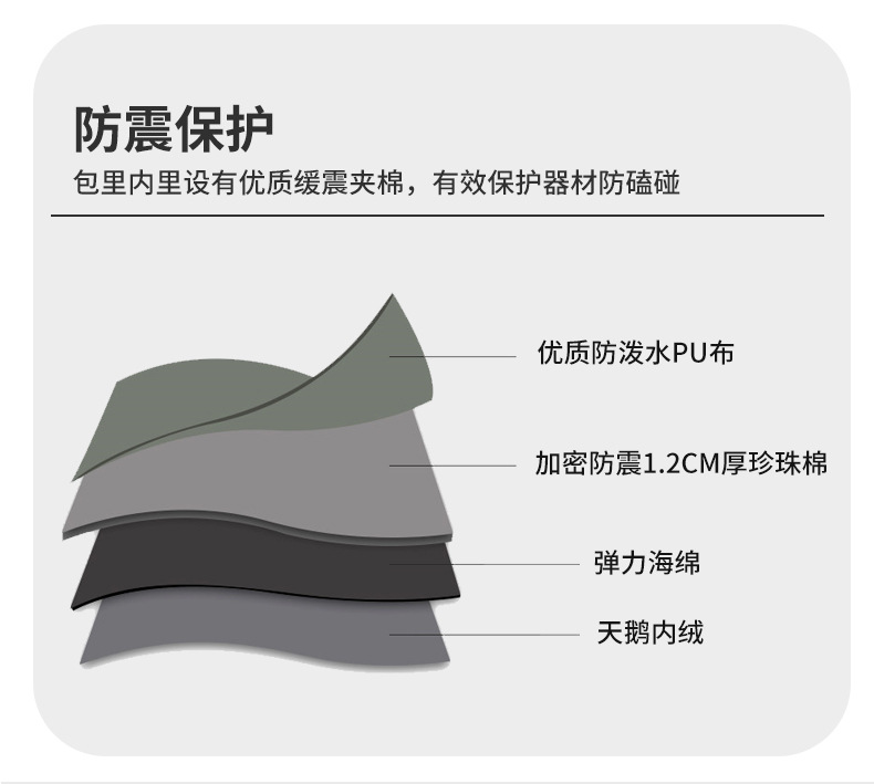 详情:3.jpg?x-oss-process=image/format,png