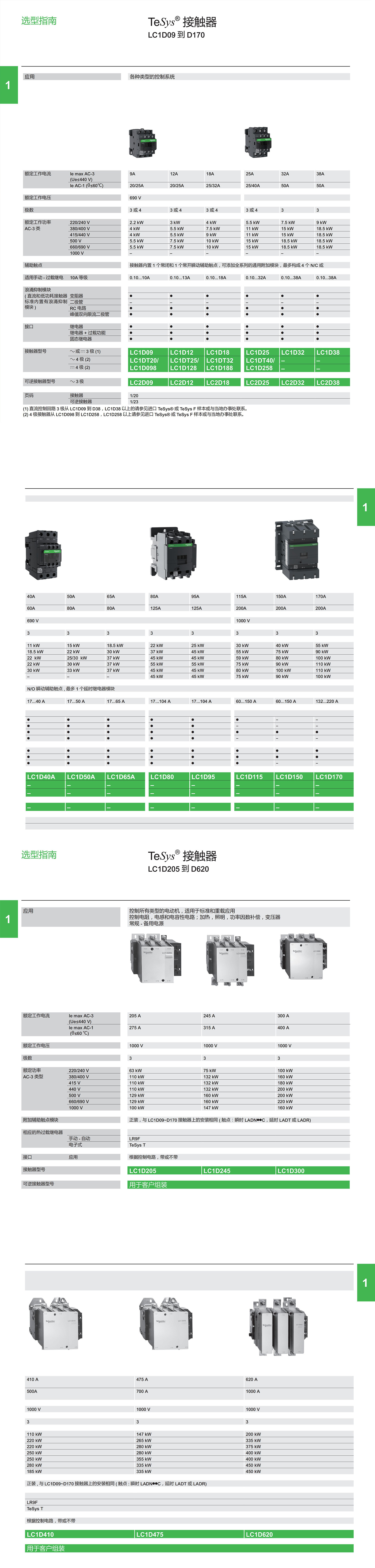 TeSys系列电动机控制与与保护产品目录 2021.11_0